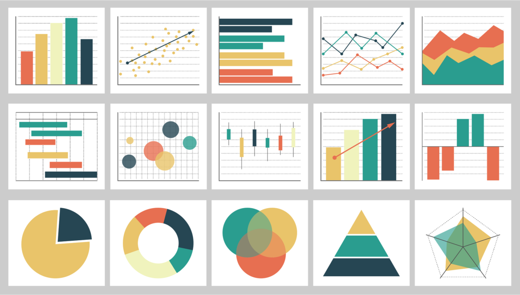 data visualisation