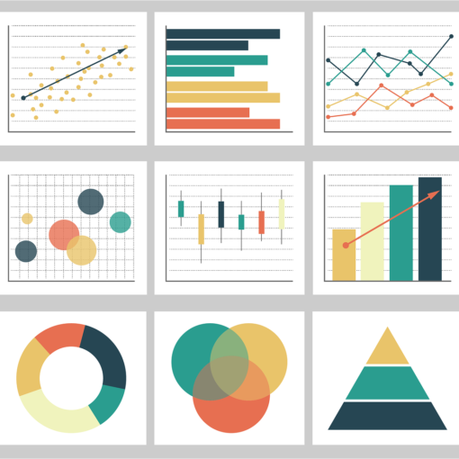 data visualisation