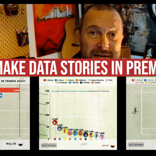 how to make data stories in premiere pro